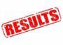 Assam Direct Recruitment Results: Grade III & IV